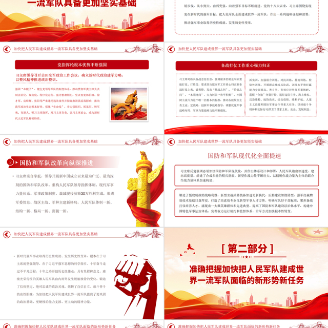 2023全面把握加快把人民军队建成世界一流军队的战略部署PPT大气精美风党员干部学习教育专题党课课件