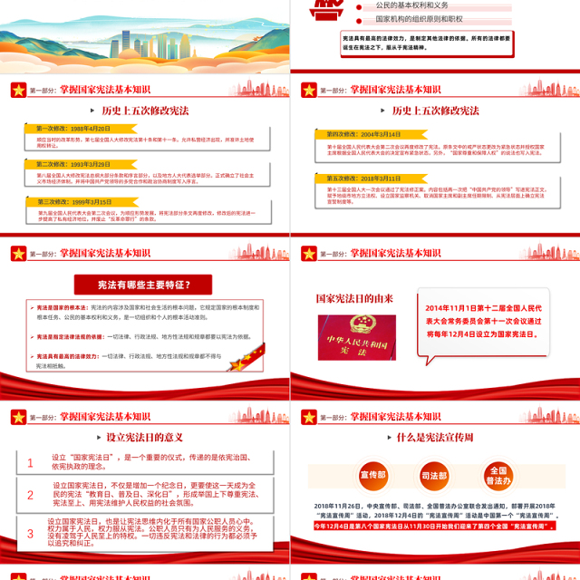 2023学习宣传贯彻党的二十大精神推动全面贯彻实施宪法PPT精美风弘扬宪法精神宪法宣传周主题活动课件模板