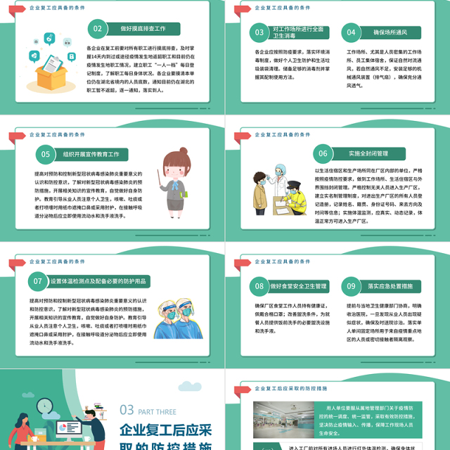 2020绿色清新企业复工新型冠状病毒肺炎病情防控工作要点商务PPT