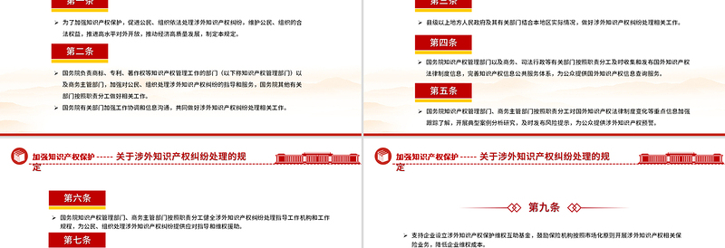关于涉外知识产权纠纷处理的规定PPT法律法规课件