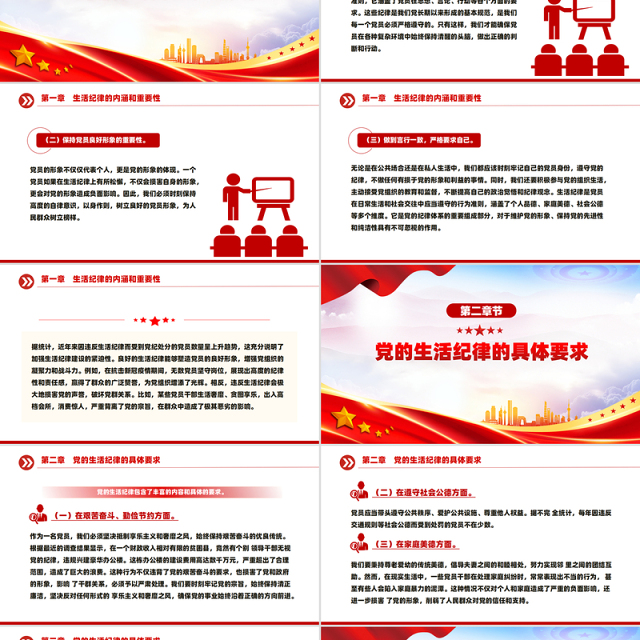 严守党的生活纪律维护党员良好形象PPT党员学习教育课件