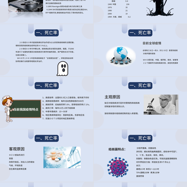 2022结膜性胸膜炎结核医疗课件PPT创意简约风医疗课件通用PPT模板下载.pptx