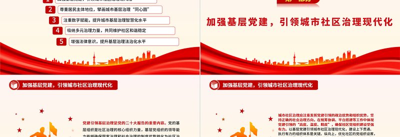 推进全面提升城市基层治理效能PPT党政风党员干部学习教育党课课件
