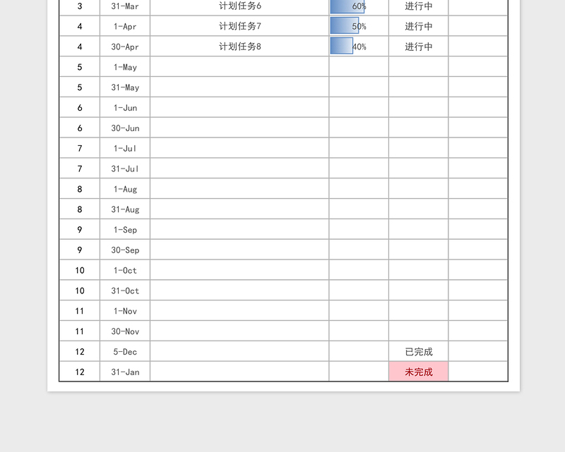 2021年年度计划清单任务表