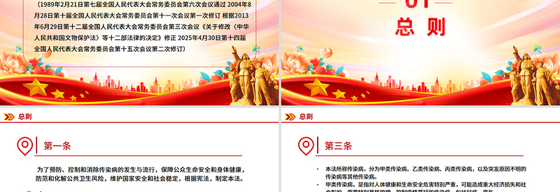 新修订版《中华人民共和国传染病防治法》PPT课件