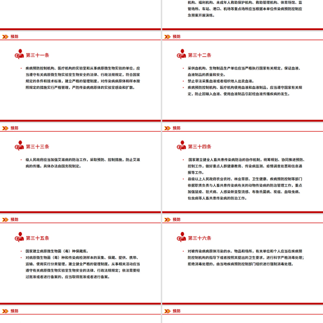 新修订版《中华人民共和国传染病防治法》PPT课件