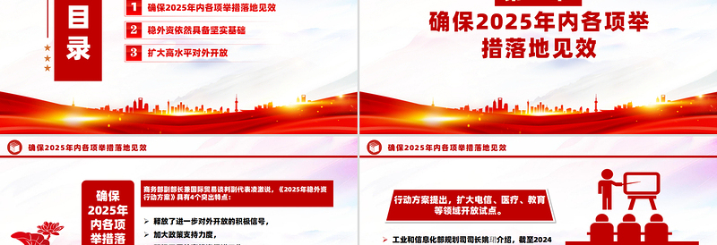 2025年稳外资工作怎么干PPT简洁大气政策解读课件