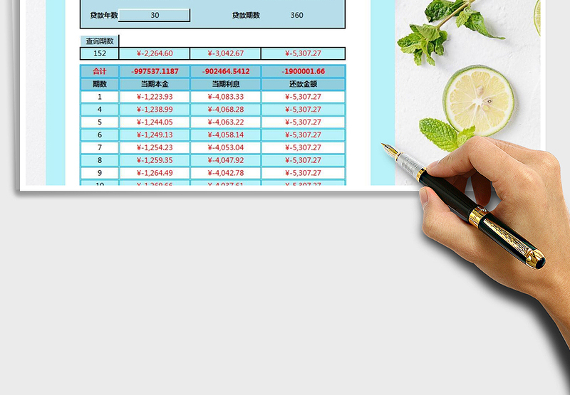 2021贷款分期偿还(等额本息)免费下载
