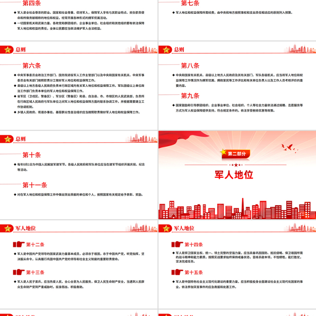 简洁风《军人地位和权益保障法》PPT课件下载