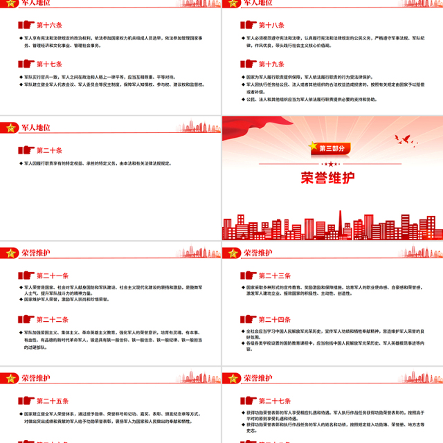简洁风《军人地位和权益保障法》PPT课件下载