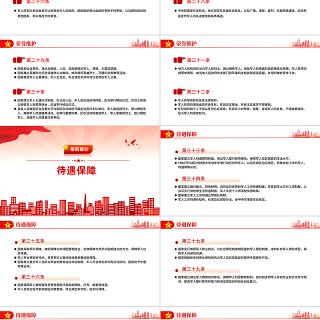 简洁风《军人地位和权益保障法》PPT课件下载
