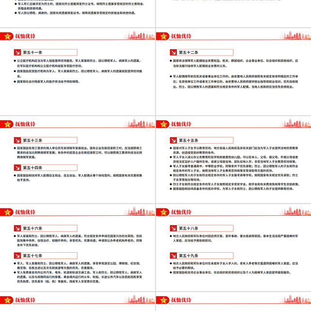 简洁风《军人地位和权益保障法》PPT课件下载