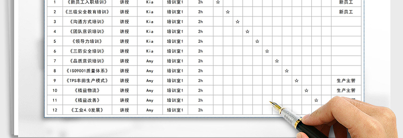 2021年员工培训计划表