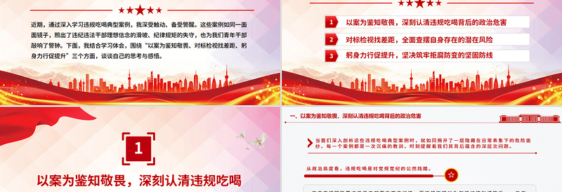 党政风青年干部学习违规吃喝典型案例研讨发言PPT课件