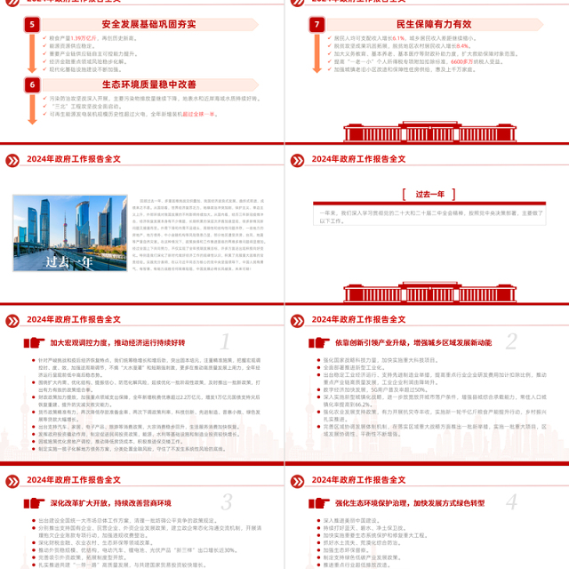 2024年政府工作报告全文解读PPT精美党政风聚焦两会关注民生PPT课件