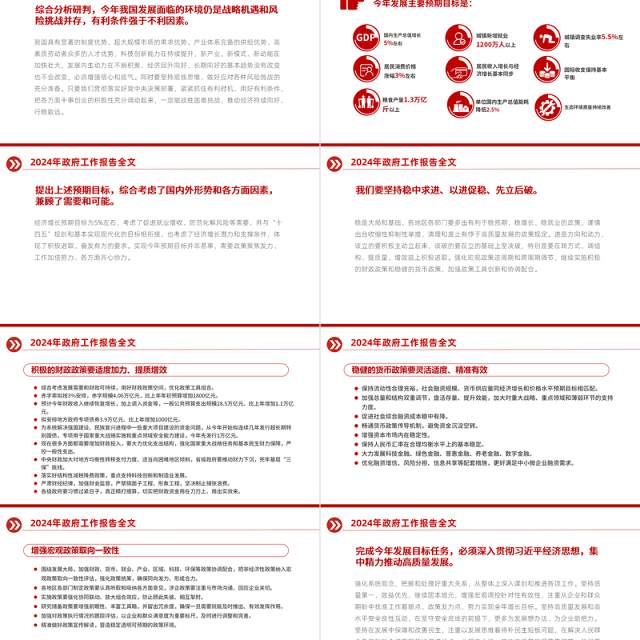 2024年政府工作报告全文解读PPT精美党政风聚焦两会关注民生PPT课件