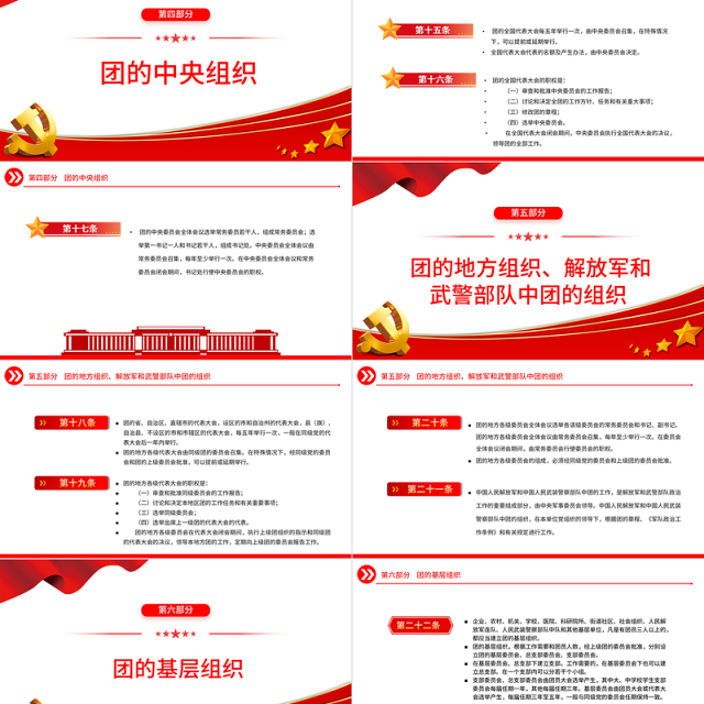 2023中国共产主义青年团章程PPT红色简洁共青团团员学习团章团课课件