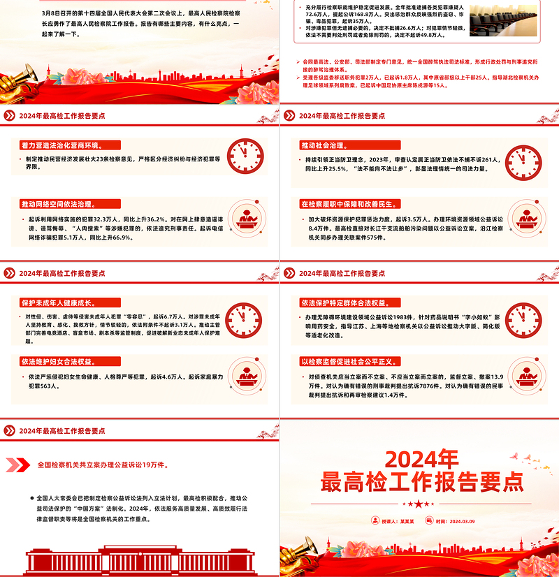 2024全国两会最高检工作报告要点PPT大气精美两会内容学习课件