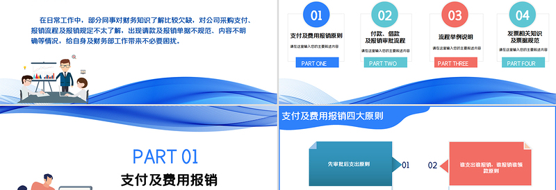含内容2021流线简洁风企业财务制度培训财务报销制度PPT课件