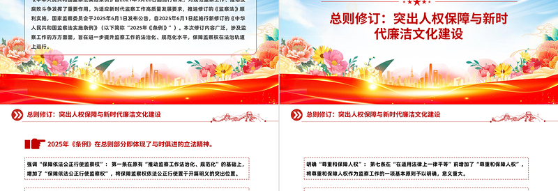 解读新《监察法实施条例》核心要点与条文速览PPT课件