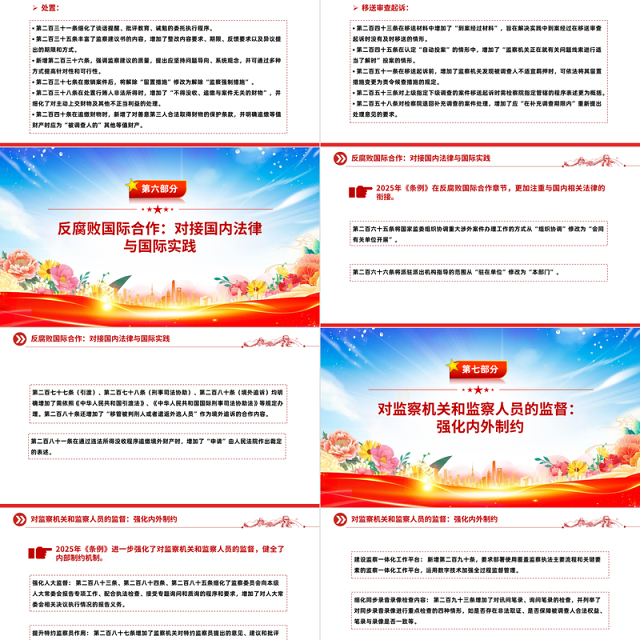 解读新《监察法实施条例》核心要点与条文速览PPT课件