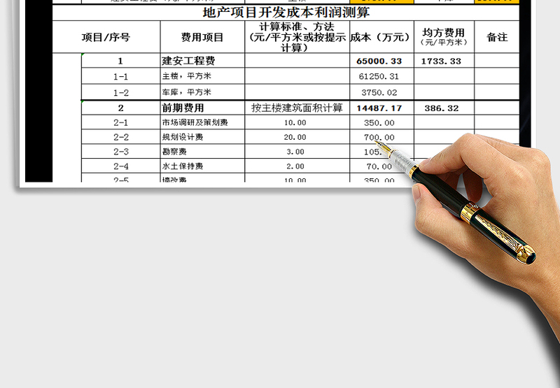 2021年房地产开发成本利润测算表(自动计算)