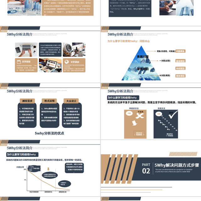 企业培训5WHY问题分析法PPT模板
