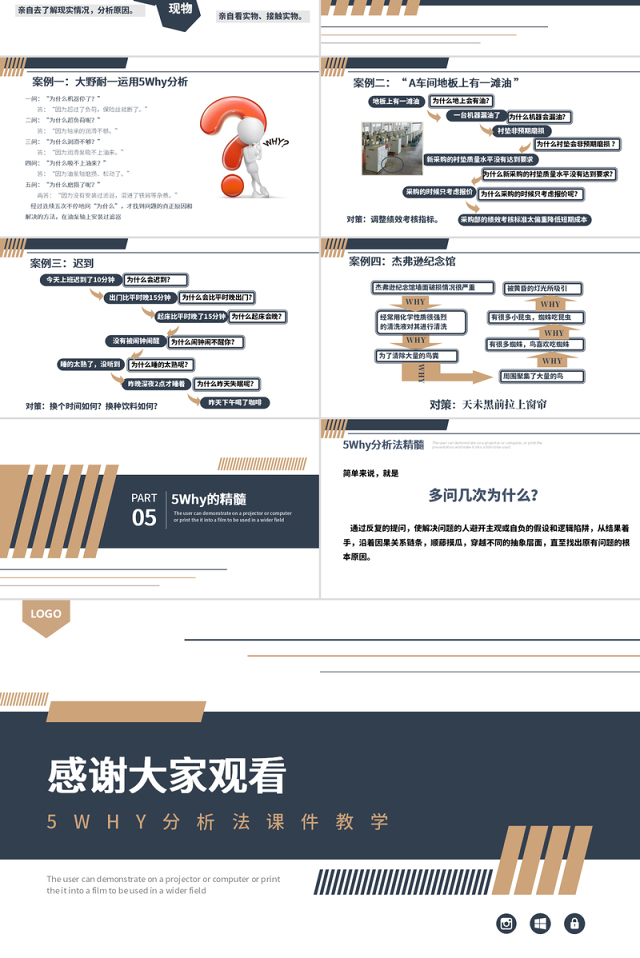 企业培训5WHY问题分析法PPT模板