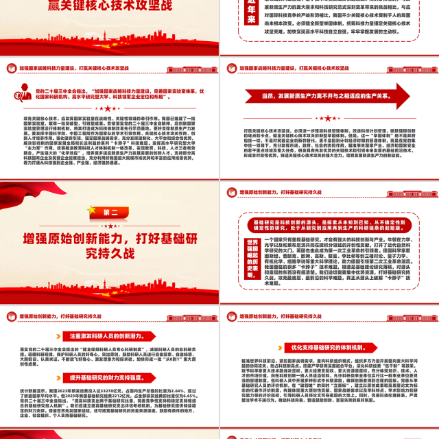 发展新质生产力需要打好五大创新战役PPT党建风深入学习发展新质生产力课件