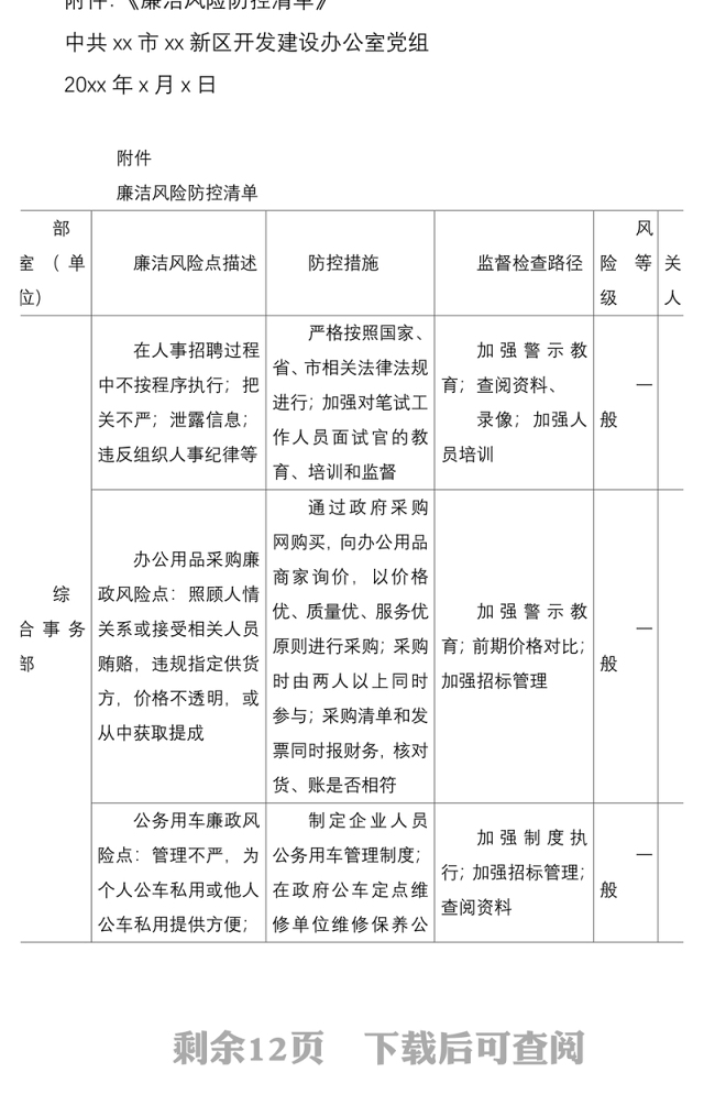 2021【廉政风险表格】廉洁风险防控清单(xx单位)(廉政风险点排查清单表格)