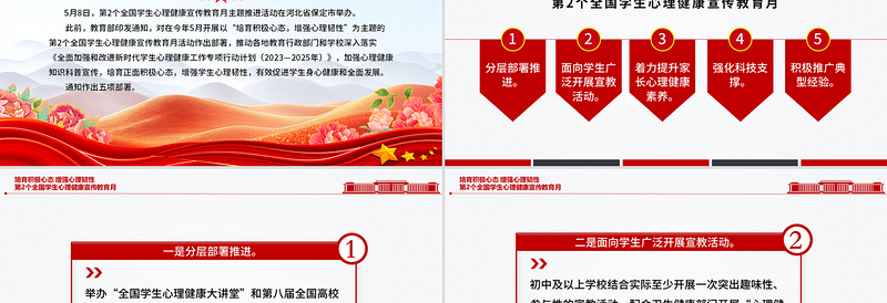 精美大气第2个全国学生心理健康宣传教育月PPT培育积极心态增强心理韧性课件