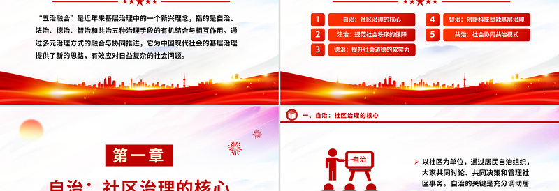 五治融合基层治理的新模式PPT模板下载