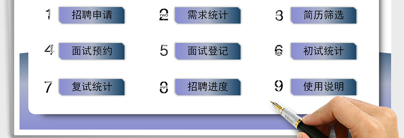 2021年人事招聘管理系统