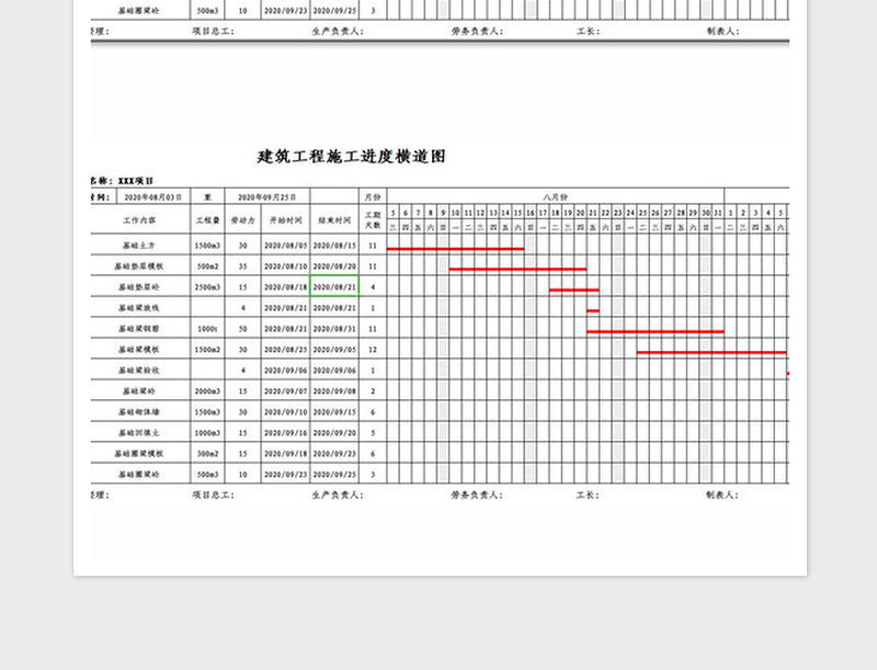 2021年施工进度计划横道图(自动绘制)