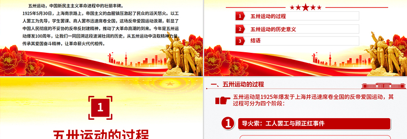 1925-2025纪念五卅运动爆发100周年PPT赓续红色血脉汲取奋进力量课件