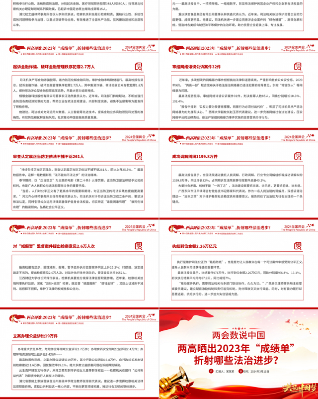 2024全国两会数说中国PPT精美党政风两高晒出2023年成绩单折射出的法治进步党课