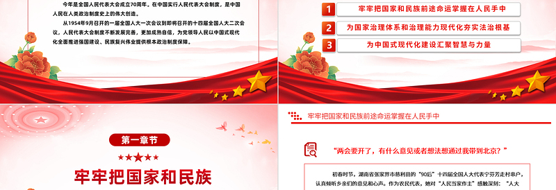 2024全国两会专题PPT大气精美坚持和完善人民代表大会制度述评党课课件