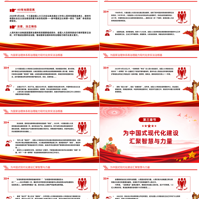 2024全国两会专题PPT大气精美坚持和完善人民代表大会制度述评党课课件