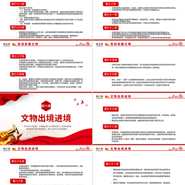 《中华人民共和国文物保护法》全文PPT课件下载