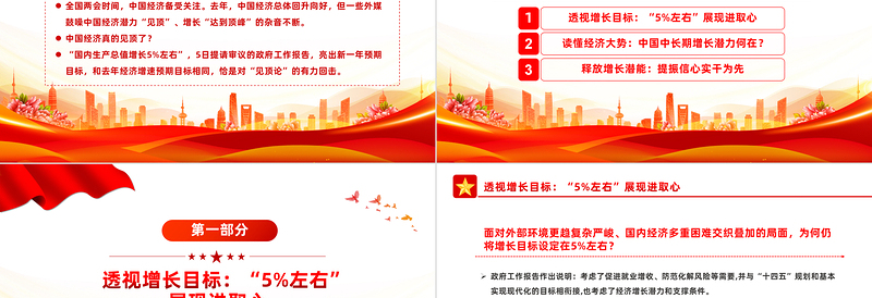 两会中国经济问答之一PPT大气简洁中国经济增长潜力几何课件