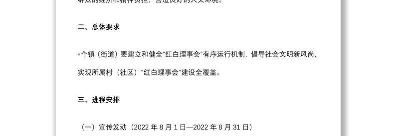 在全市各村(社区)倡导成立“红白理事会”工作方案