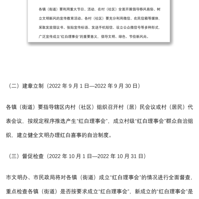 在全市各村(社区)倡导成立“红白理事会”工作方案