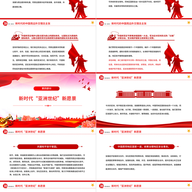 新时代中国的周边政策展望PPT精美时尚共同构建周边命运共同体外交课件模板