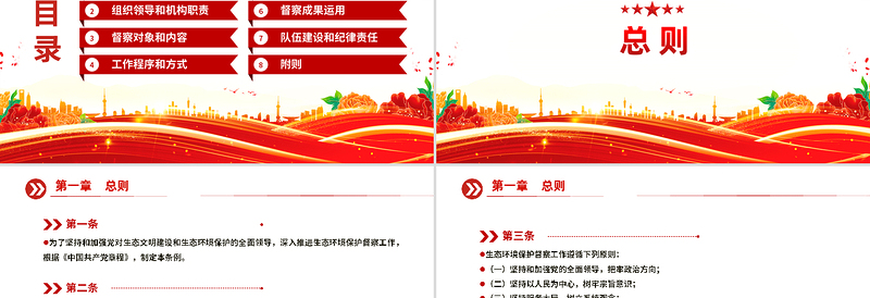 精品《生态环境保护督察工作条例》PPT法律法规课件