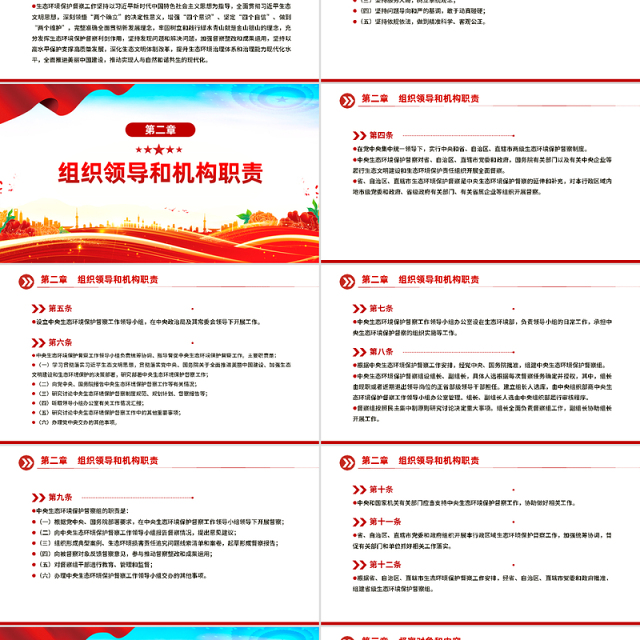 精品《生态环境保护督察工作条例》PPT法律法规课件