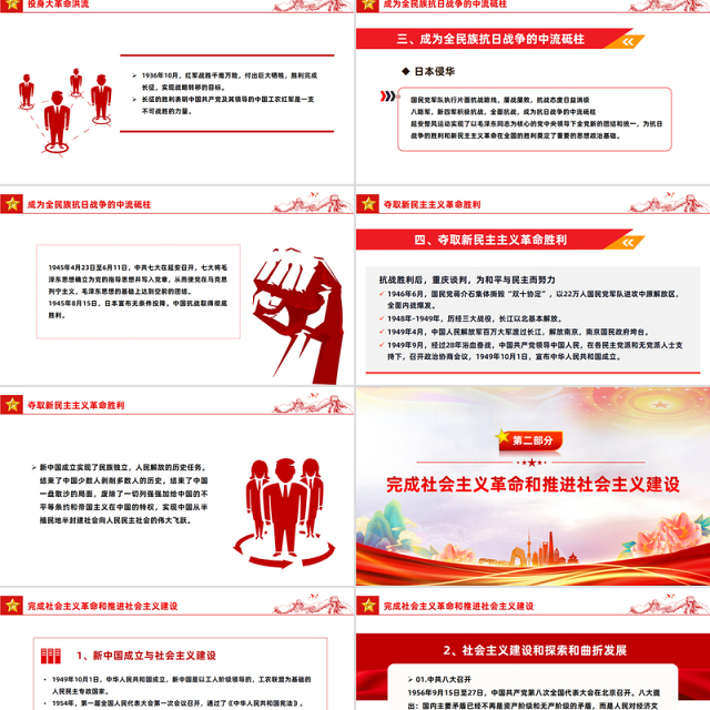 建党104周年PPT红色简洁党的百年光辉历程和历史经验课件