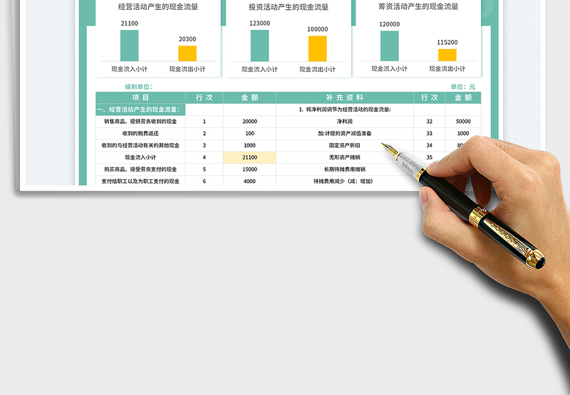 简约通用现金流量表免费下载