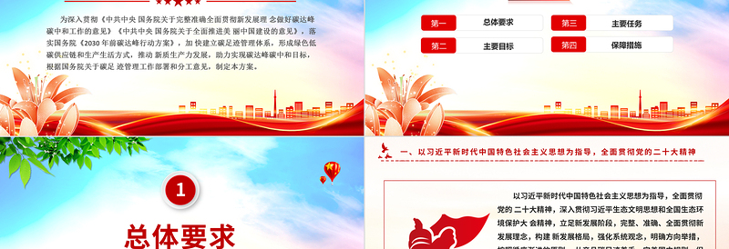2024关于建立碳足迹管理体系的实施方案PPT大气精美环保主题课件