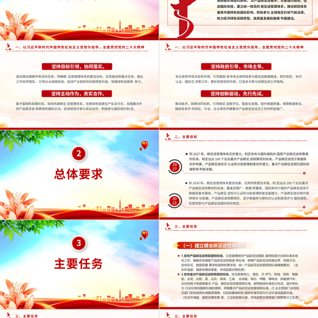 2024关于建立碳足迹管理体系的实施方案PPT大气精美环保主题课件
