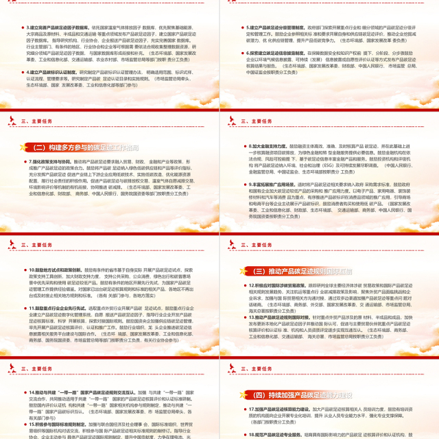 2024关于建立碳足迹管理体系的实施方案PPT大气精美环保主题课件